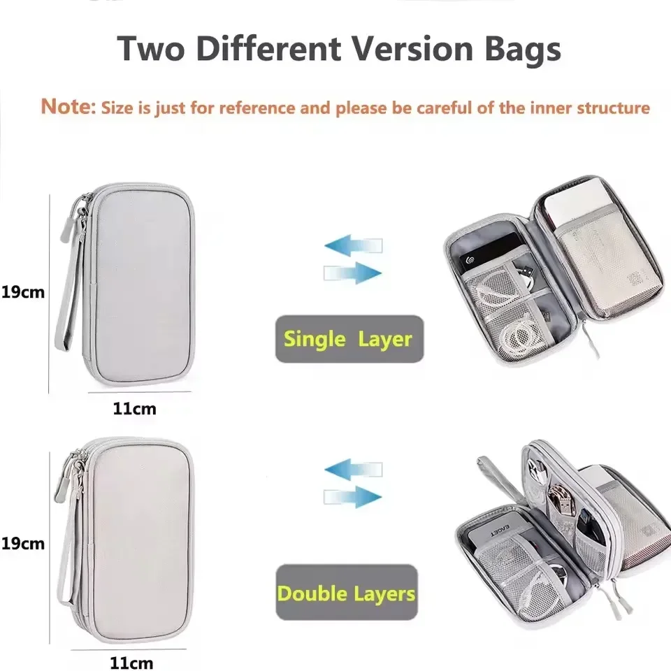 Дорожная сумка для кабелей, по – обзор и цена Cable Organizer Bag