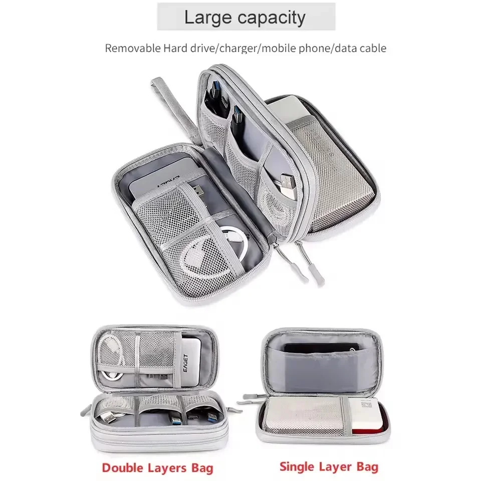 Дорожная сумка для кабелей, по – обзор и цена Cable Organizer Bag