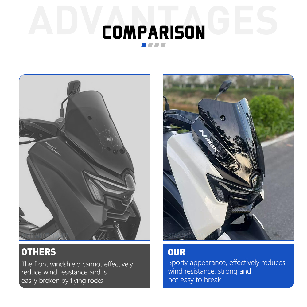 Для Yamaha NMAX125 NMAX155 N M – обзор и цена Nmax Tech Max Accessories